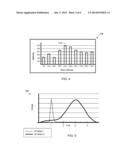 INSPECTION TOOL AND METHODOLOGY FOR THREE DIMENSIONAL VOLTAGE CONTRAST     INSPECTION diagram and image