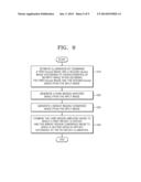 IMAGE PROCESSING APPARATUS AND METHOD OF PROCESSING IMAGE diagram and image