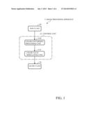 Image Processing Apparatus That Performs Color Conversion and Image     Processing Method diagram and image