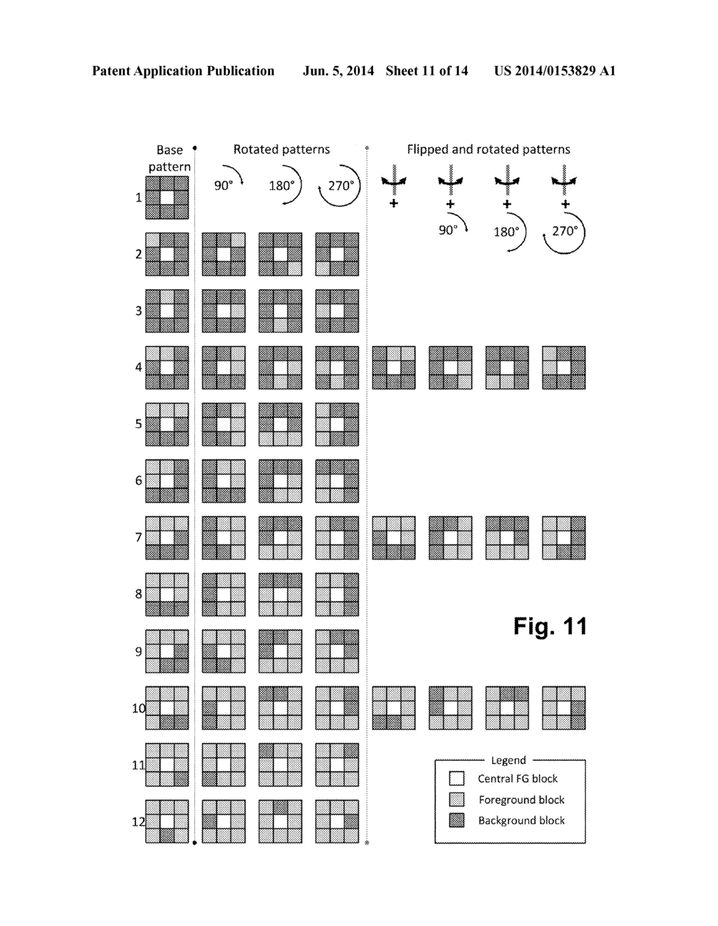 SUPERPIXEL-BASED REFINEMENT OF LOW-RESOLUTION FOREGROUND SEGMENTATION - diagram, schematic, and image 12