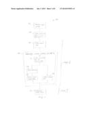 HOUGH TRANSFORM FOR CIRCLES diagram and image