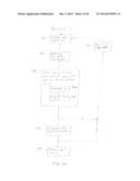 HOUGH TRANSFORM FOR CIRCLES diagram and image