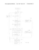 HOUGH TRANSFORM FOR CIRCLES diagram and image