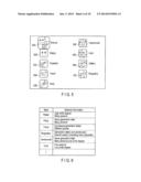 ELECTRONIC DEVICE AND IMAGE PROCESSING METHOD diagram and image