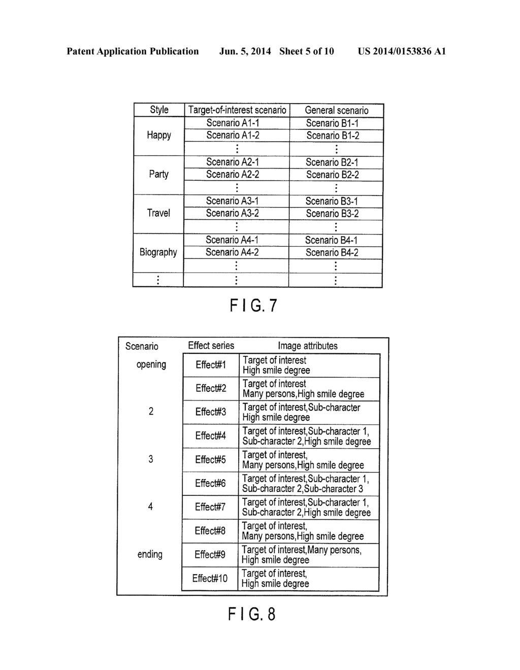 ELECTRONIC DEVICE AND IMAGE PROCESSING METHOD - diagram, schematic, and image 06