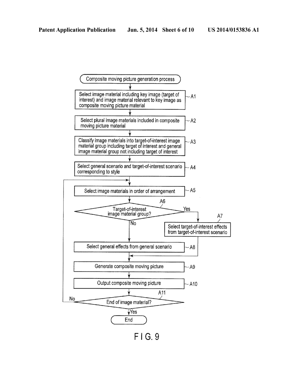 ELECTRONIC DEVICE AND IMAGE PROCESSING METHOD - diagram, schematic, and image 07