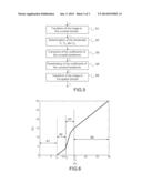 METHOD FOR REDUCING NOISE IN A SEQUENCE OF FLUOROSCOPIC IMAGES BY TEMPORAL     AND SPATIAL FILTERING diagram and image