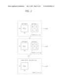 INTERPOLATION METHOD AND PREDICTION METHOD USING SAME diagram and image