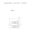 INTERPOLATION METHOD AND PREDICTION METHOD USING SAME diagram and image