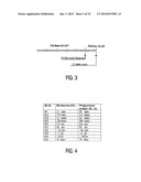 METHOD OF STORING A REAL TIME STREAM OF INFORMATION SIGNALS ON A DISC LIKE     RECORD CARRIER diagram and image