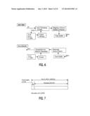 METHOD OF STORING A REAL TIME STREAM OF INFORMATION SIGNALS ON A DISC LIKE     RECORD CARRIER diagram and image