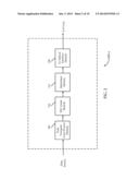 DIGITAL DEMODULATOR ARCHITECTURE diagram and image