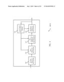 DIGITAL DEMODULATOR ARCHITECTURE diagram and image