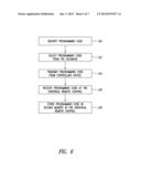 DETECTION OF REMOTE CONTROL FOR CONFIGURATION OF UNIVERSAL REMOTE diagram and image