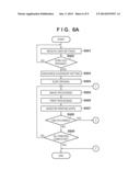 PRINTING SYSTEM, PRINTING APPARATUS, METHOD OF CONTROLLING THE SAME, AND     STORAGE MEDIUM diagram and image