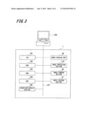 IMAGE FORMING APPARATUS diagram and image