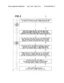 IMAGE FORMING APPARATUS diagram and image