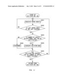 IMAGE FORMING APPARATUS AND POST-PROCESSING APPARATUS diagram and image