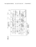 PRINTING SYSTEM, CONTROL METHOD THEREFOR, AND STORAGE MEDIUM STORING     CONTROL PROGRAM THEREFOR diagram and image