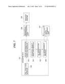 PRINTING SYSTEM, CONTROL METHOD THEREFOR, AND STORAGE MEDIUM STORING     CONTROL PROGRAM THEREFOR diagram and image