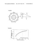 TURBINE WHEEL, A TURBINE AND USE THEREOF diagram and image