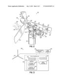 POWER PRODUCTION OF WIND TURBINES diagram and image