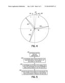 POWER PRODUCTION OF WIND TURBINES diagram and image