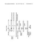 AUTOMATED DEVELOPER FOR IMMUNO-STAINED BIOLOGICAL SAMPLES diagram and image