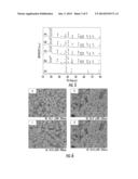 TWO STEP NOVEL HYDROGEN SYSTEM USING ADDITIVES TO ENHANCE HYDROGEN RELEASE     FROM THE HYDROLYSIS OF ALANE AND ACTIVATED ALUMINUM diagram and image