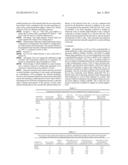 TWO STEP NOVEL HYDROGEN SYSTEM USING ADDITIVES TO ENHANCE HYDROGEN RELEASE     FROM THE HYDROLYSIS OF ALANE AND ACTIVATED ALUMINUM diagram and image