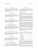 STABILIZED MICROPOROUS CRYSTALLINE MATERIAL, THE METHOD OF MAKING THE     SAME, AND THE USE FOR SELECTIVE CATALYTIC REDUCTION OF NOX diagram and image