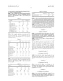 STABILIZED MICROPOROUS CRYSTALLINE MATERIAL, THE METHOD OF MAKING THE     SAME, AND THE USE FOR SELECTIVE CATALYTIC REDUCTION OF NOX diagram and image