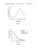 METHODS OF DETECTING MYELIN BASIC PROTEIN diagram and image