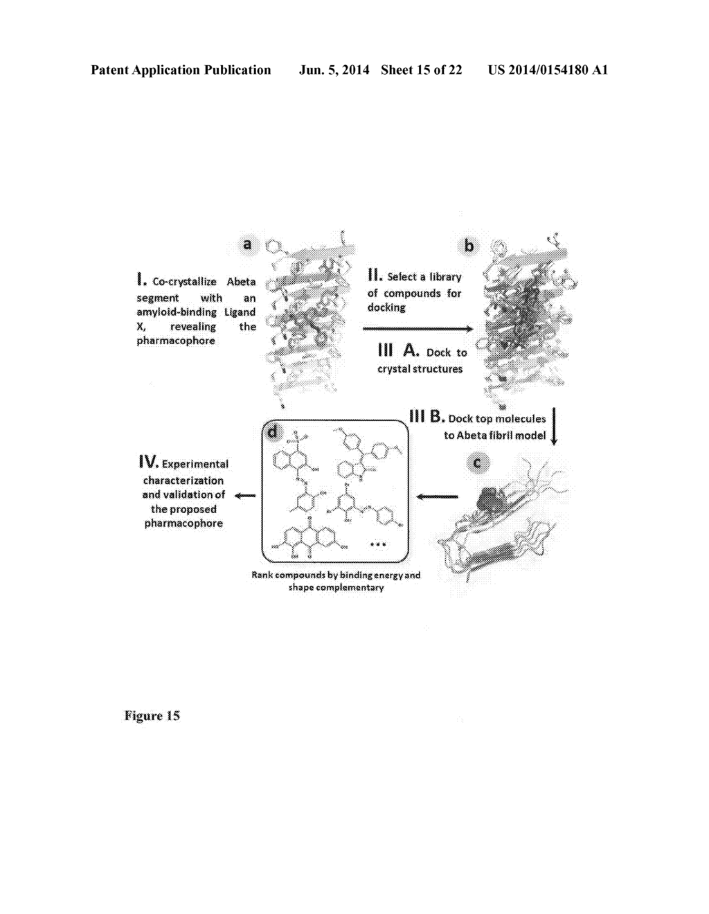 Pharmacophores for Amyloid Fibers Involved in Alzheimer's Disease - diagram, schematic, and image 16