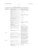 Pharmacophores for Amyloid Fibers Involved in Alzheimer s Disease diagram and image