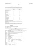 Pharmacophores for Amyloid Fibers Involved in Alzheimer s Disease diagram and image