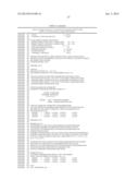 Pharmacophores for Amyloid Fibers Involved in Alzheimer s Disease diagram and image