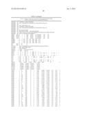 Pharmacophores for Amyloid Fibers Involved in Alzheimer s Disease diagram and image