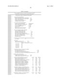 Pharmacophores for Amyloid Fibers Involved in Alzheimer s Disease diagram and image