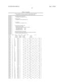 Pharmacophores for Amyloid Fibers Involved in Alzheimer s Disease diagram and image