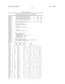 Pharmacophores for Amyloid Fibers Involved in Alzheimer s Disease diagram and image