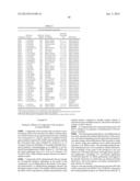 Pharmacophores for Amyloid Fibers Involved in Alzheimer s Disease diagram and image