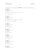 Pharmacophores for Amyloid Fibers Involved in Alzheimer s Disease diagram and image