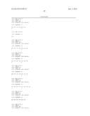 Pharmacophores for Amyloid Fibers Involved in Alzheimer s Disease diagram and image