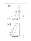 N,N-SUBSTITUTED GUANIDINE COMPOUND diagram and image