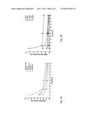 N,N-SUBSTITUTED GUANIDINE COMPOUND diagram and image