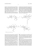 Skin Lightening Compositions diagram and image