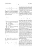 Skin Lightening Compositions diagram and image