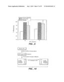 IMMUNOGLOBULIN VARIANTS AND USES THEREOF diagram and image