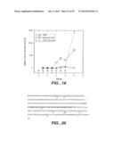 IMMUNOGLOBULIN VARIANTS AND USES THEREOF diagram and image